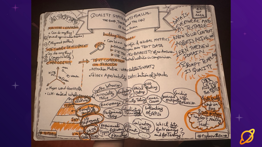 This is how testing is shifting to developers image