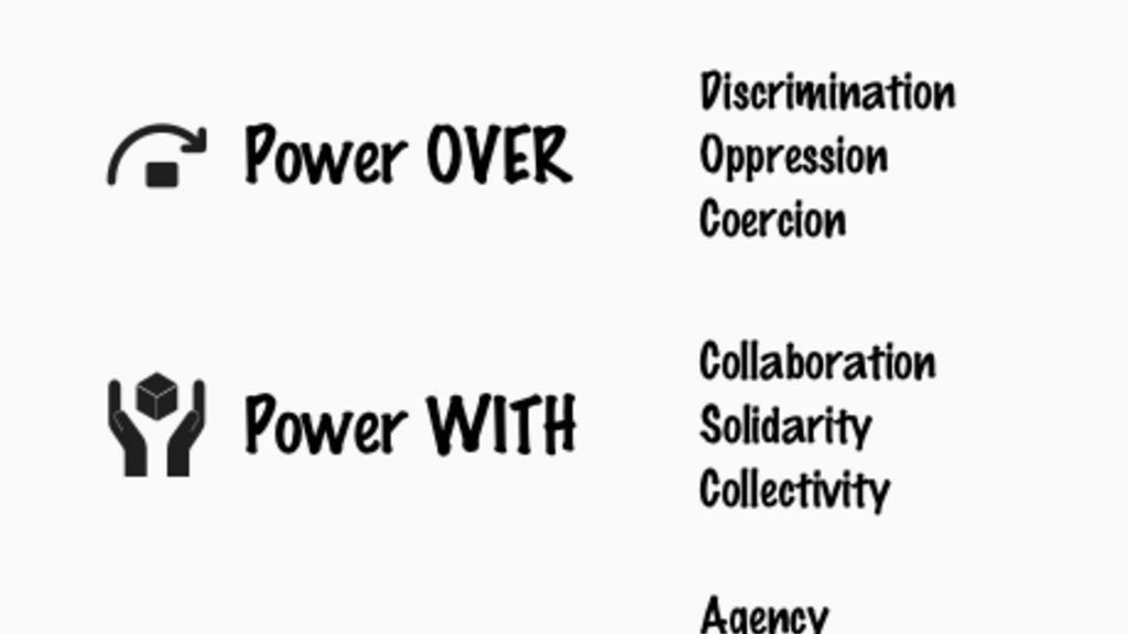 Accepting and constraining leadership image
