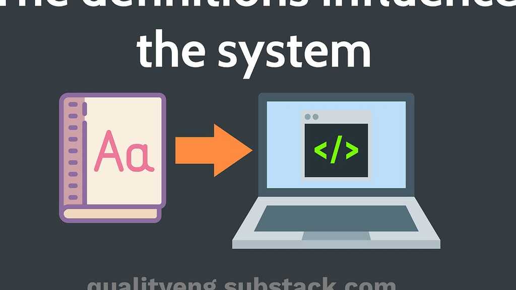 Linky #35: The definitions influence the system image image