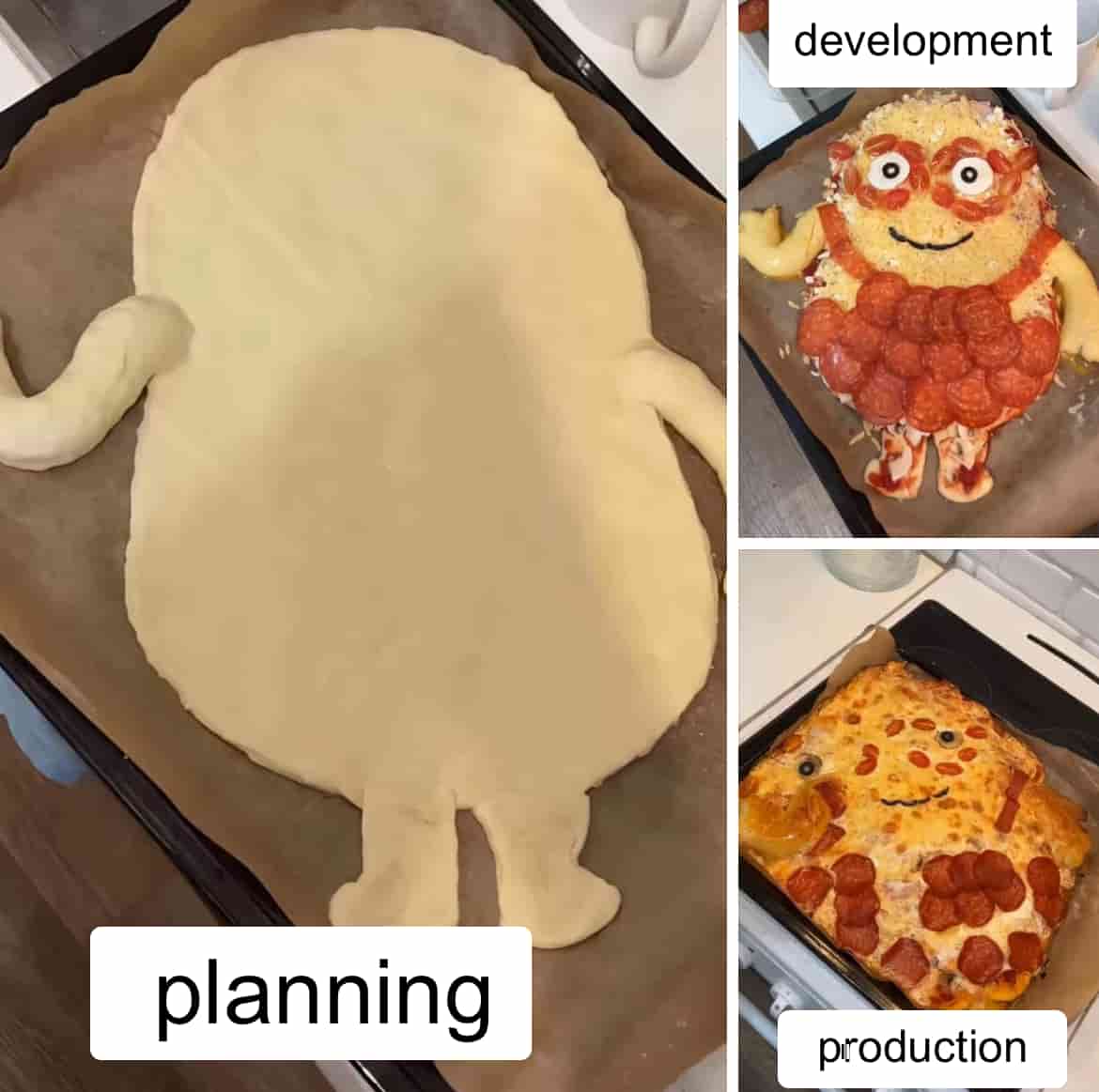 A three-image collage humorously illustrating the software development process, comparing it to making a pizza shaped like a Minion.

Planning (Top Left): The dough is neatly shaped into the outline of a Minion, representing the initial design phase where the team outlines clear requirements and specifications for the product.

Development (Top Right): The Minion is decorated with toppings like cheese and pepperoni, symbolizing the development phase where features are implemented. The Minion still looks promising, similar to how software development progresses toward the intended outcome.

Production (Bottom Right): After baking, the Minion has lost much of its original shape and details, a humorous analogy for how the final product sometimes turns out after real-world constraints like testing, integration issues, or deployment challenges. This stage highlights the importance of quality assurance and thorough testing to ensure that the product aligns with initial expectations.