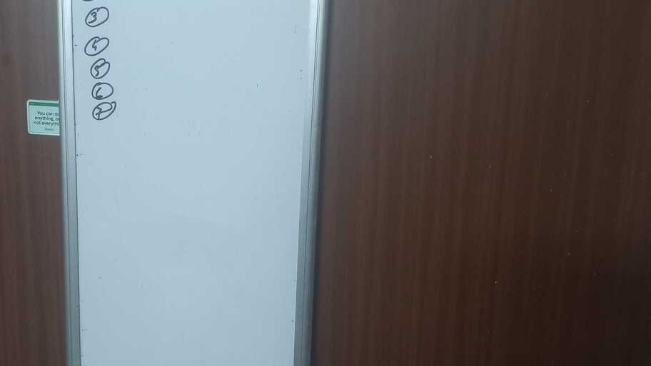 When whiteboard becomes weekly journal... image