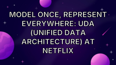 Model Once, Represent Everywhere: UDA (Unified Data Architecture) at Netflix image
