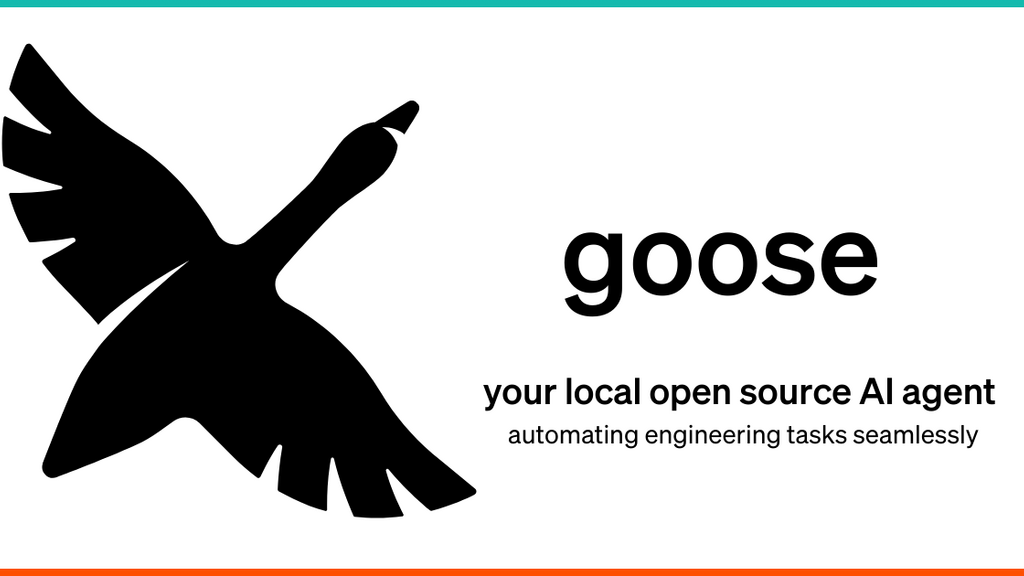 Research → Plan → Implement Pattern image