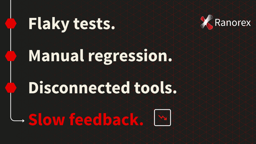 Find Out What's Holding Automation Back image