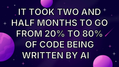 It took two and half months to go from 20% to 80% of code being written by AI 😮 image