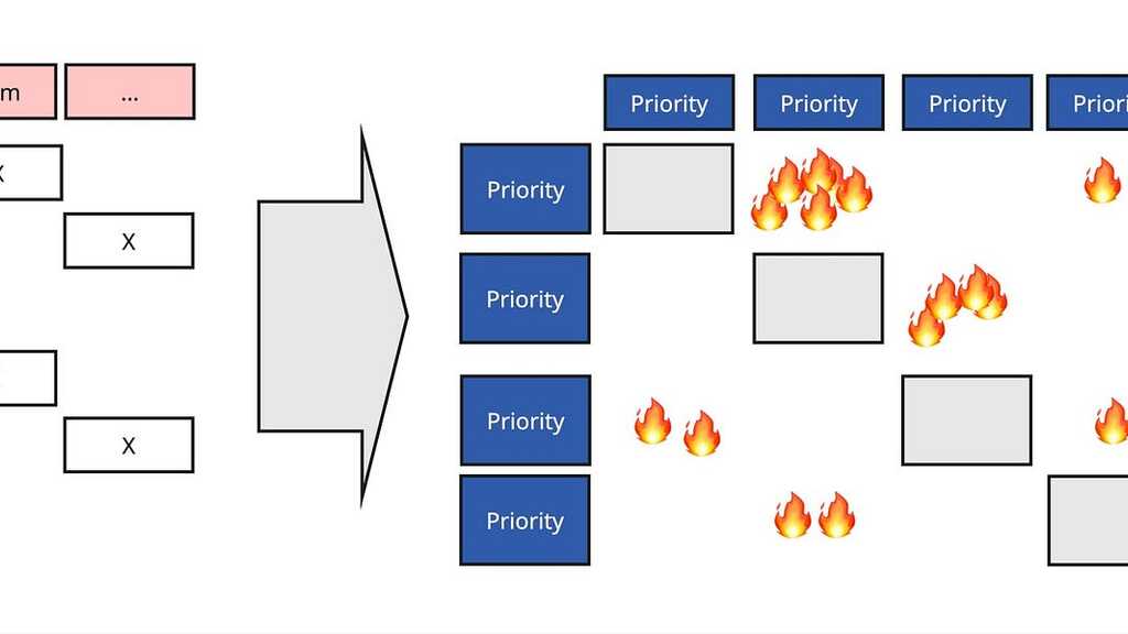 Dependencies Aren't Your Problem image