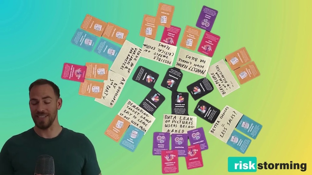 RiskStorming Quick Explanation image