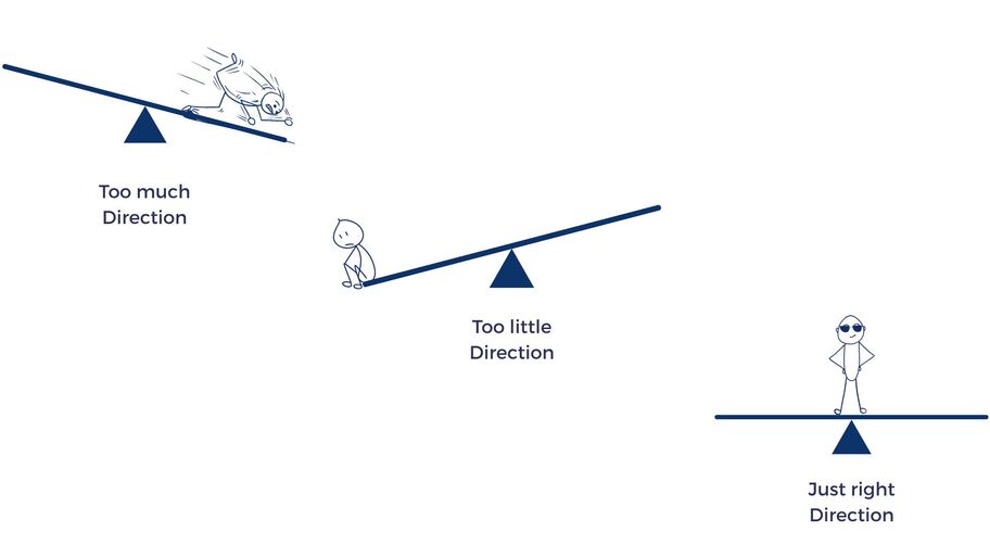 The goldilocks of quality coaching image