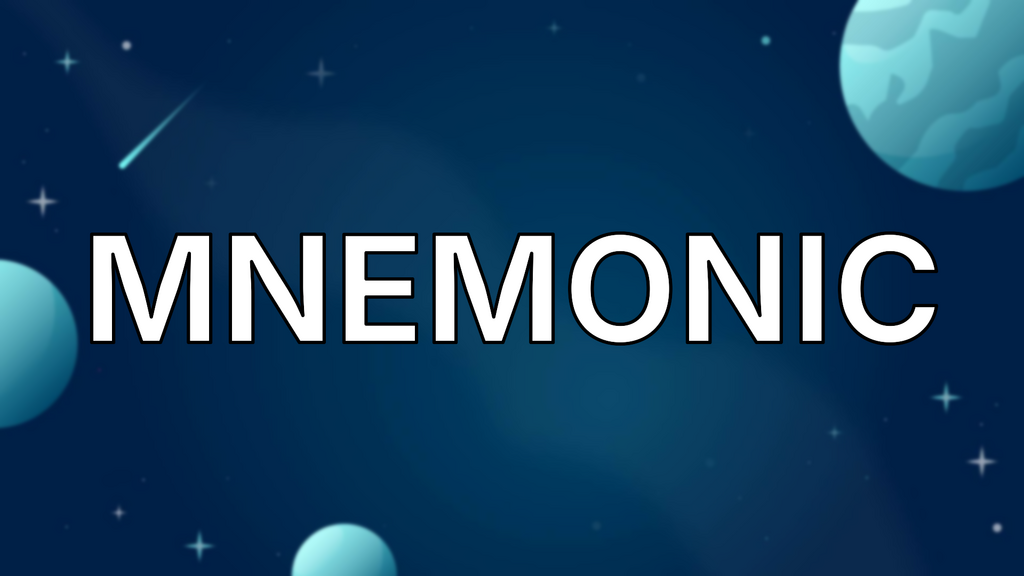 Mnemonic image