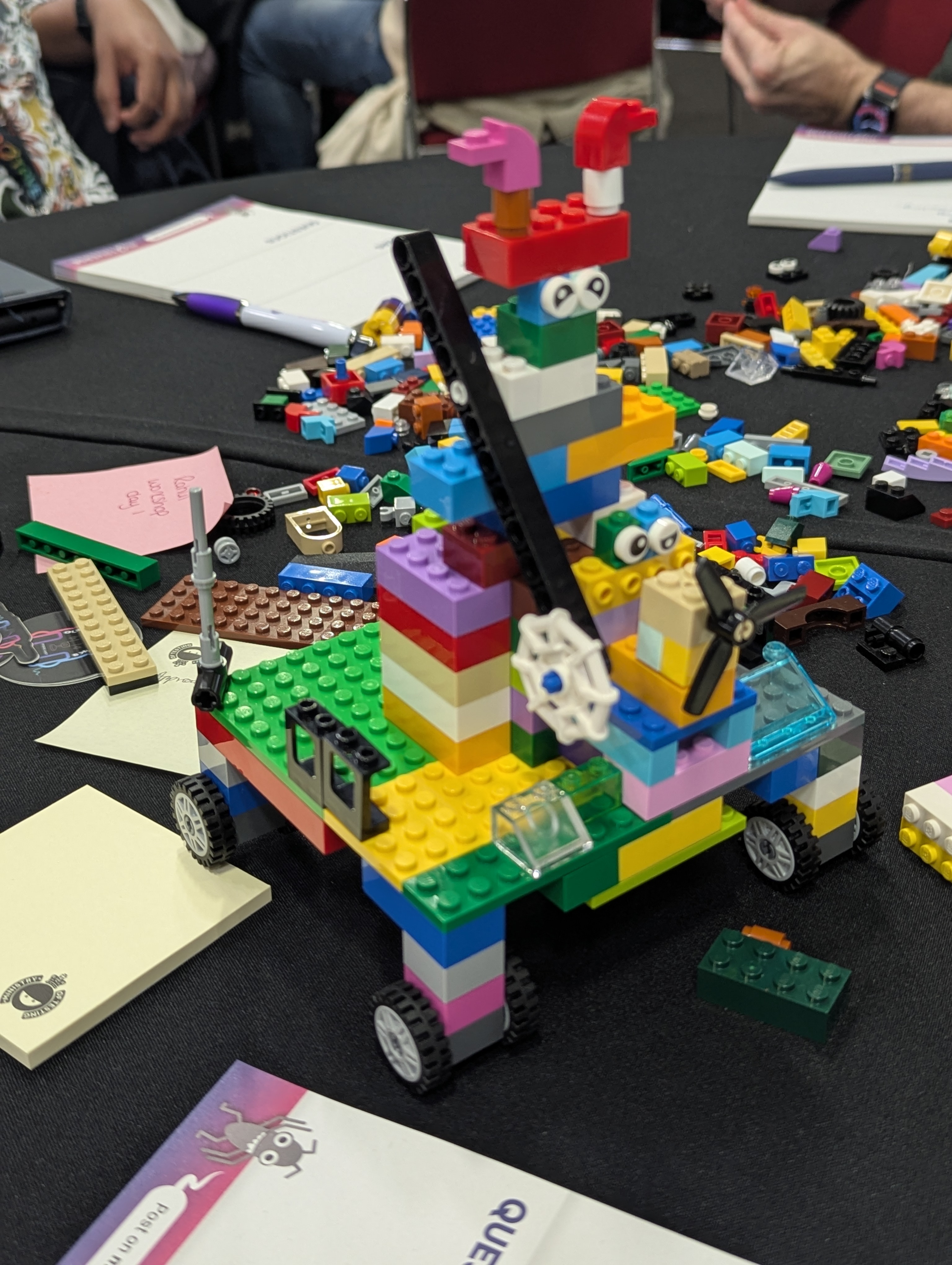A picture of our team's vision of quality in Lego during a workshop 