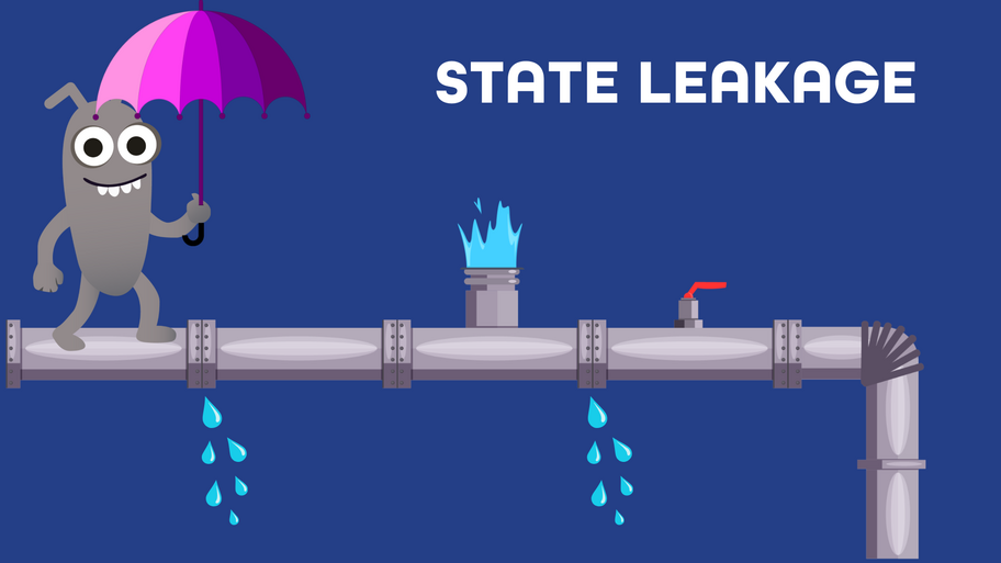 State leakage image