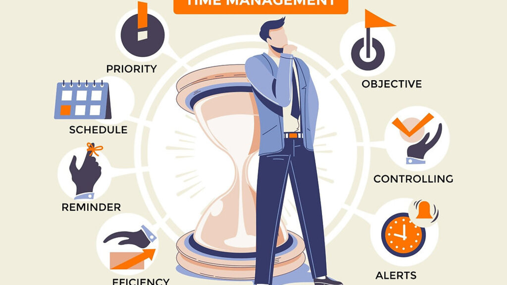 Mastering Professional Time Management - The Four Types of Time Every Leader Needs to Balance image