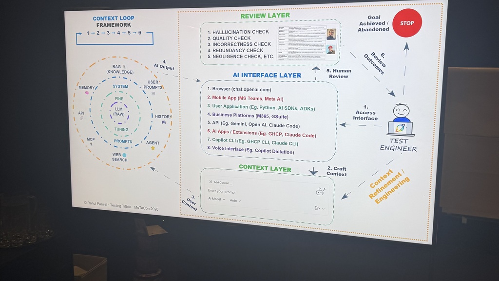 Crux of the workshop image