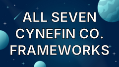 All seven Cynefin Co. frameworks image