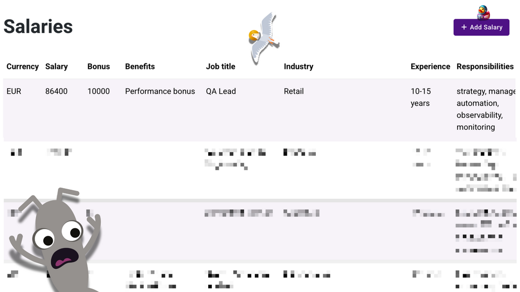The quality salaries database is now available image