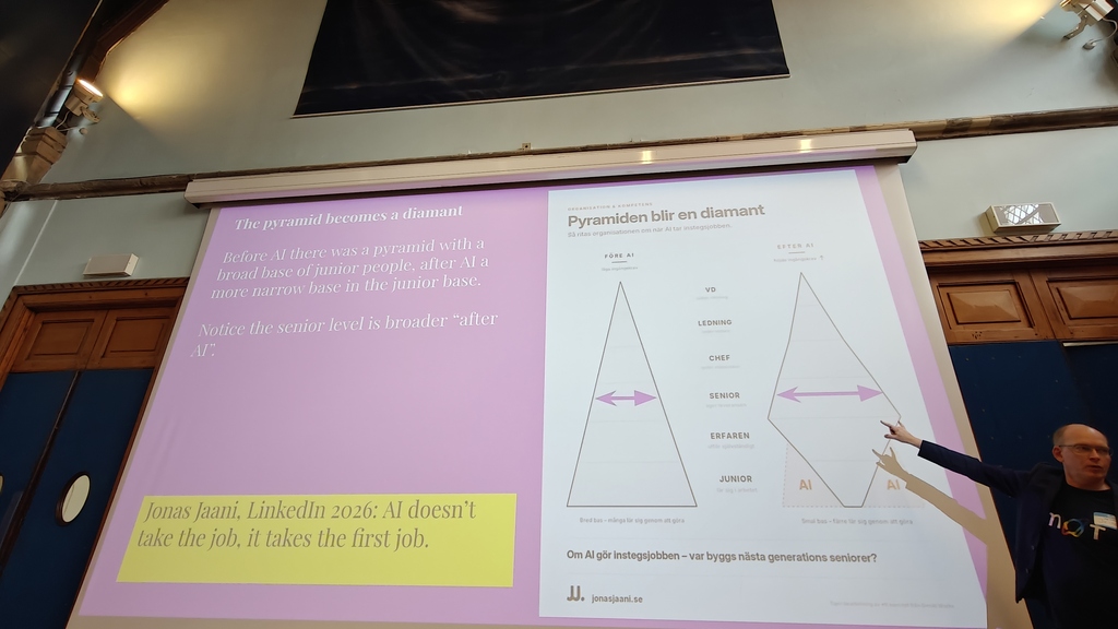 Pyramid becomes diamond image