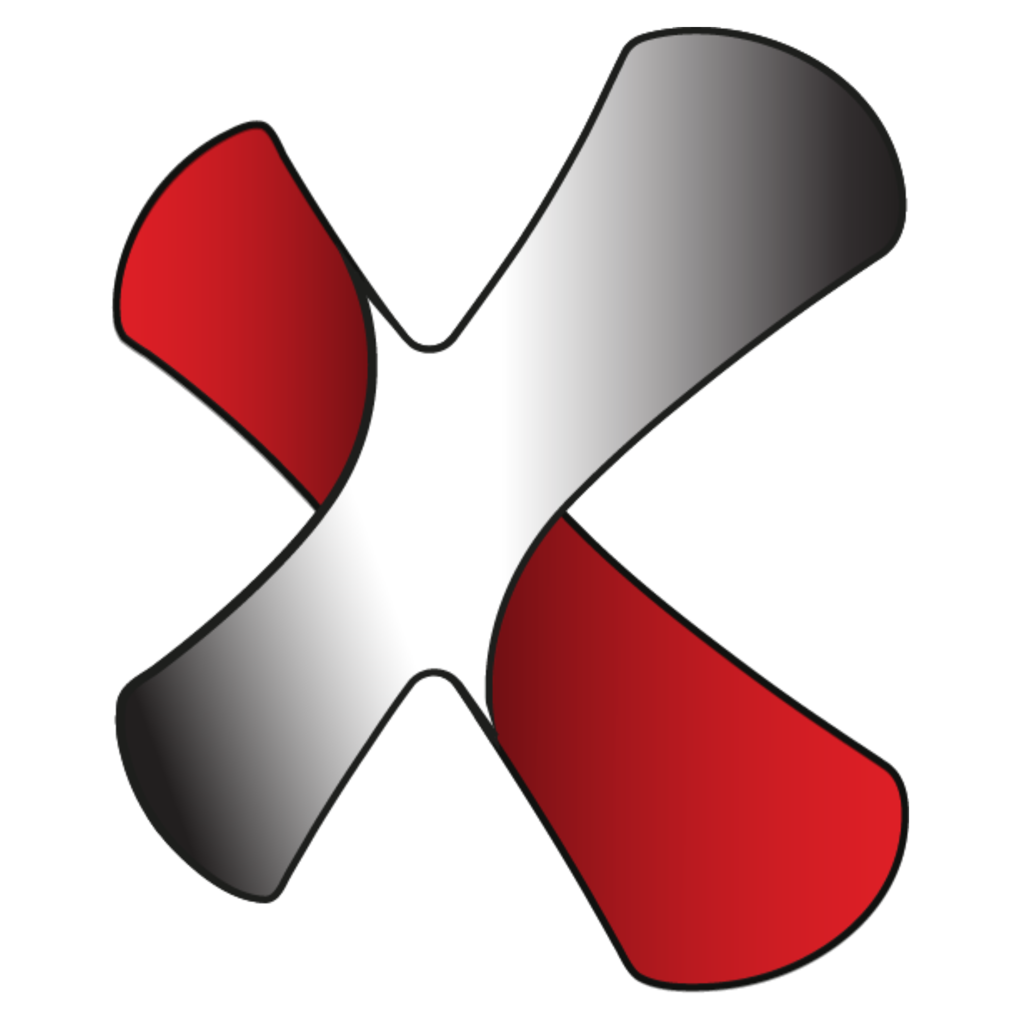 Ranorex's profile