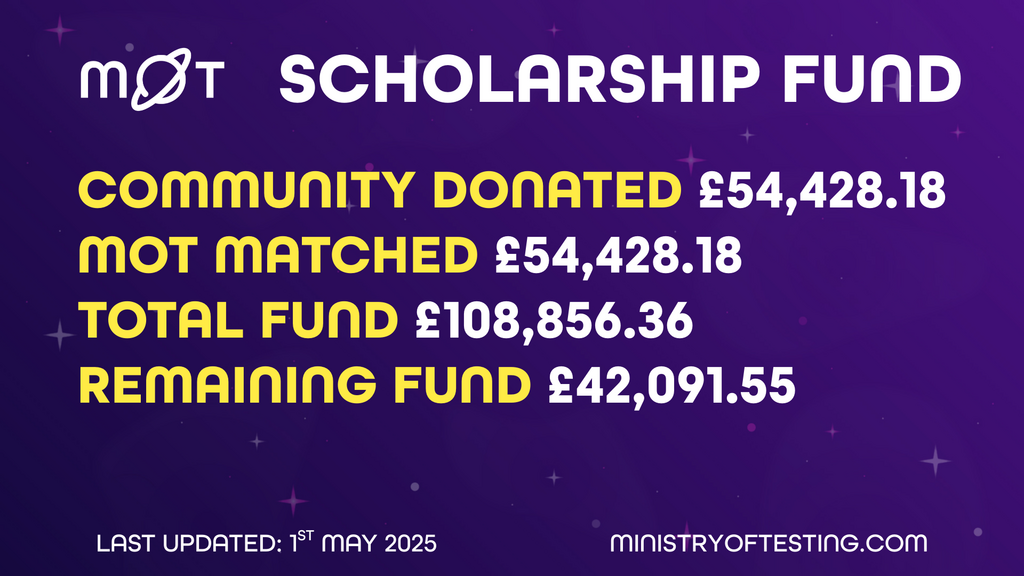 MoT Scholarship fund Community donated: £54,428.18 MoT Matched: £54,428.18 Total fund: £108,856.36 Remaining fund: £42,091.55