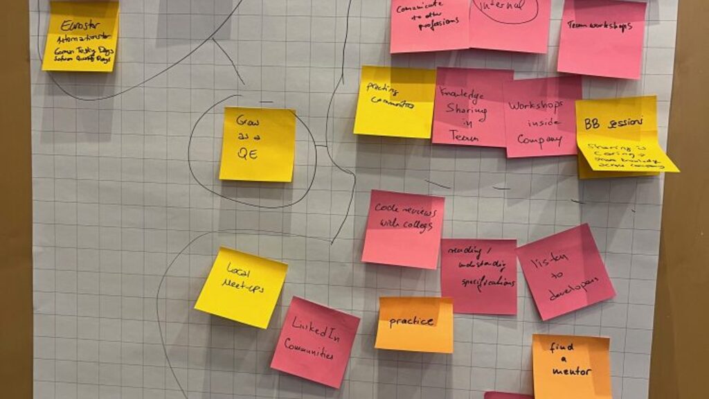 Ideas for a future in quality engineering, from our workshop participants in November image