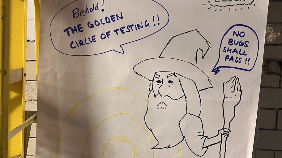Throwback Wednesday: Behold! The golden circle of testing! image