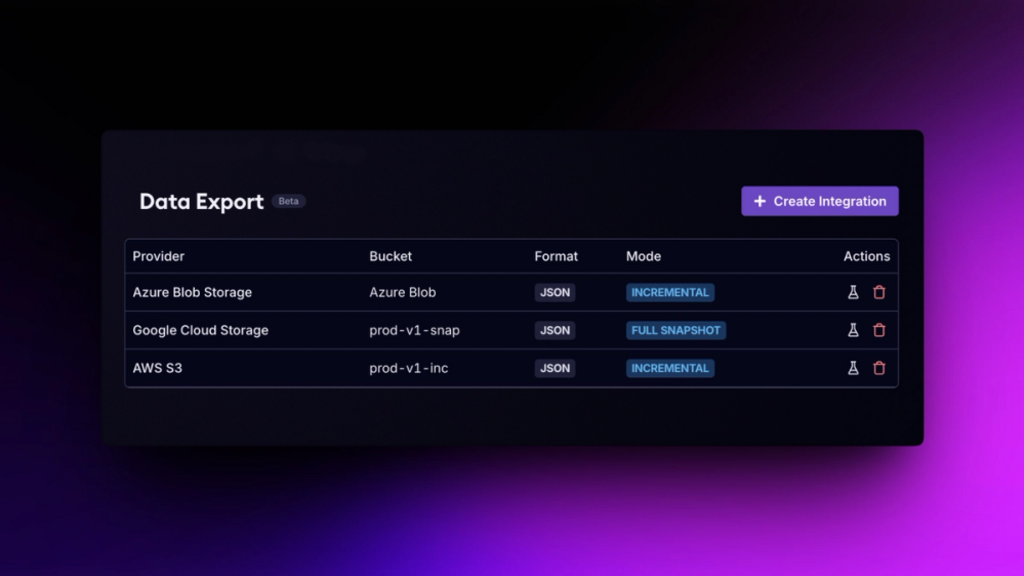 Introducing Data Exports image image