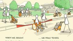 The curb-cut effect image