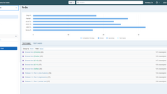 Test Data Management Best Practices: 6 Tips for QA Teams image