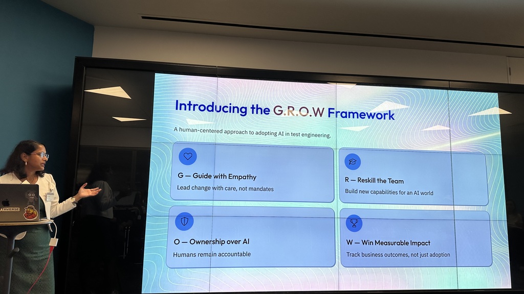GROW framework for introducing AI image