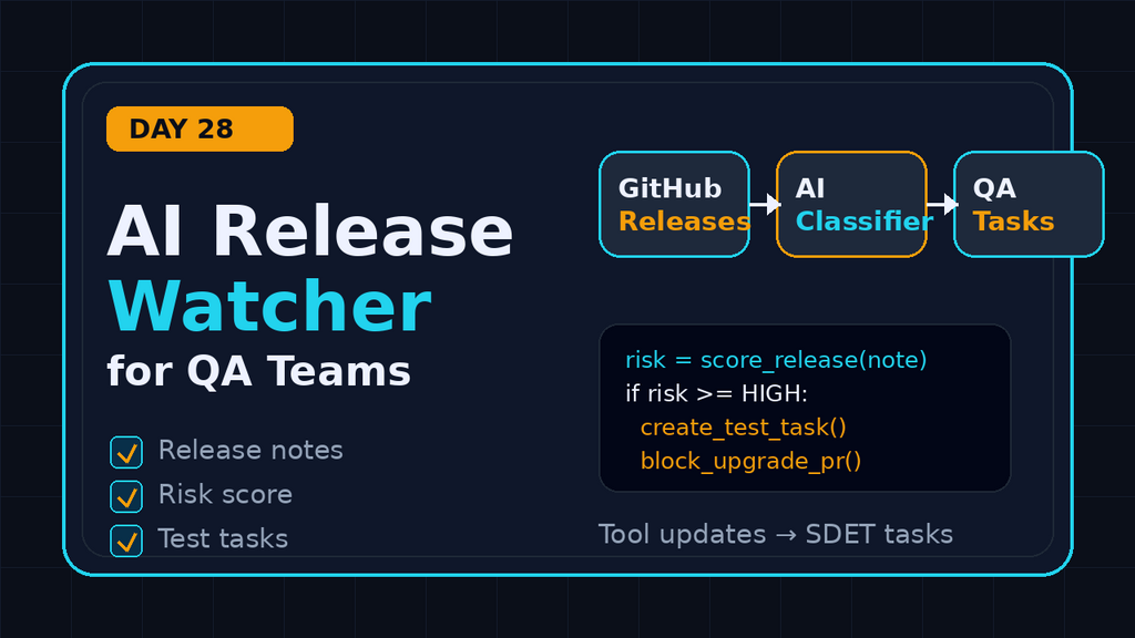 AI Release Watcher for QA Teams: Day 28 Guide image image