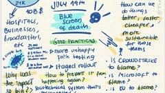 Today AWS was having issues and it reminded me of Jitesh's MoTaCon25 talk "How quality is created, maintained and lost in complex software systems". image
