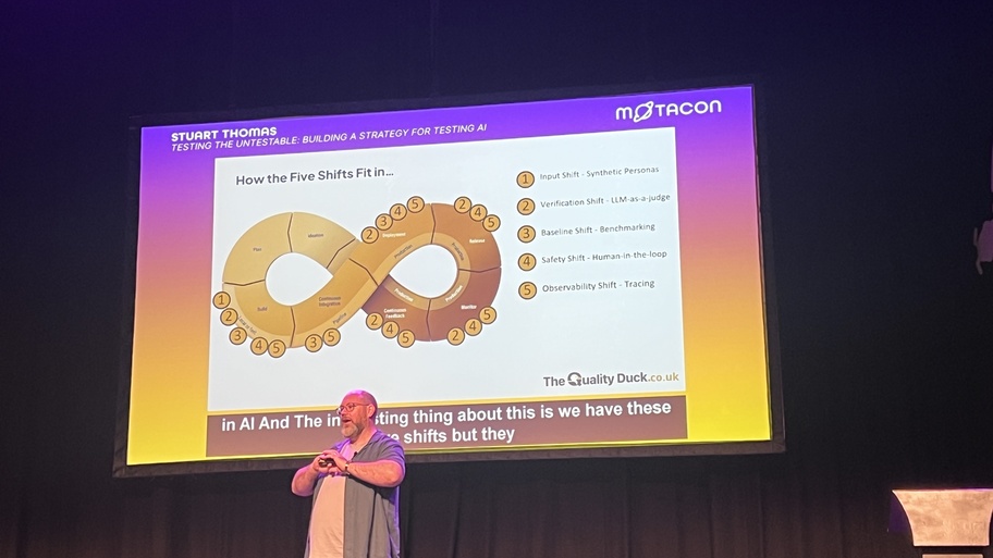 The Five Shifts in AI image