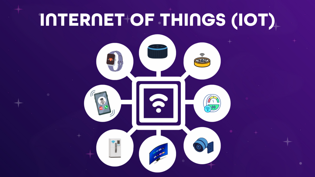 Internet of Things (IoT)  image
