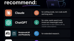 My AI tool stack image