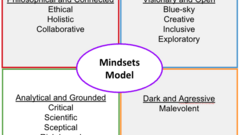 This graphic is more modern and simplistic than the other one (I liek the colors better).
But it's somehow giving a d... image