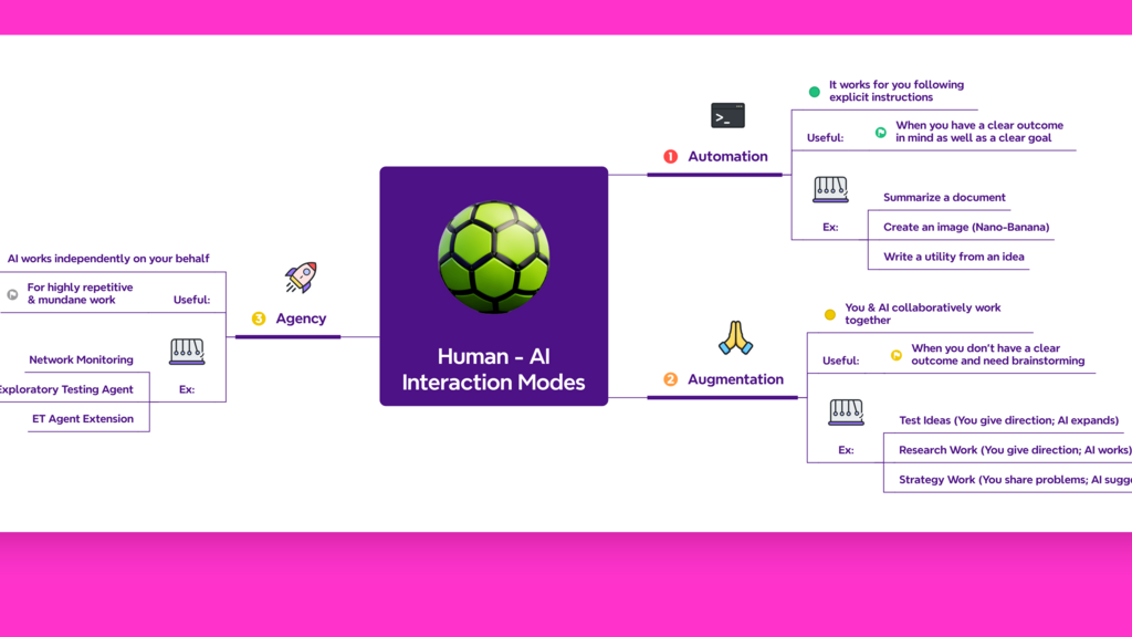 Agentic AI is a buzzword and an interesting concept.

It's a level of interaction where you delegate the maximum co... image