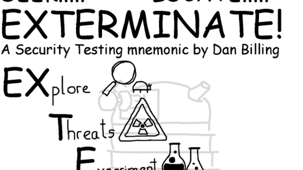 Seek locate extreminate image