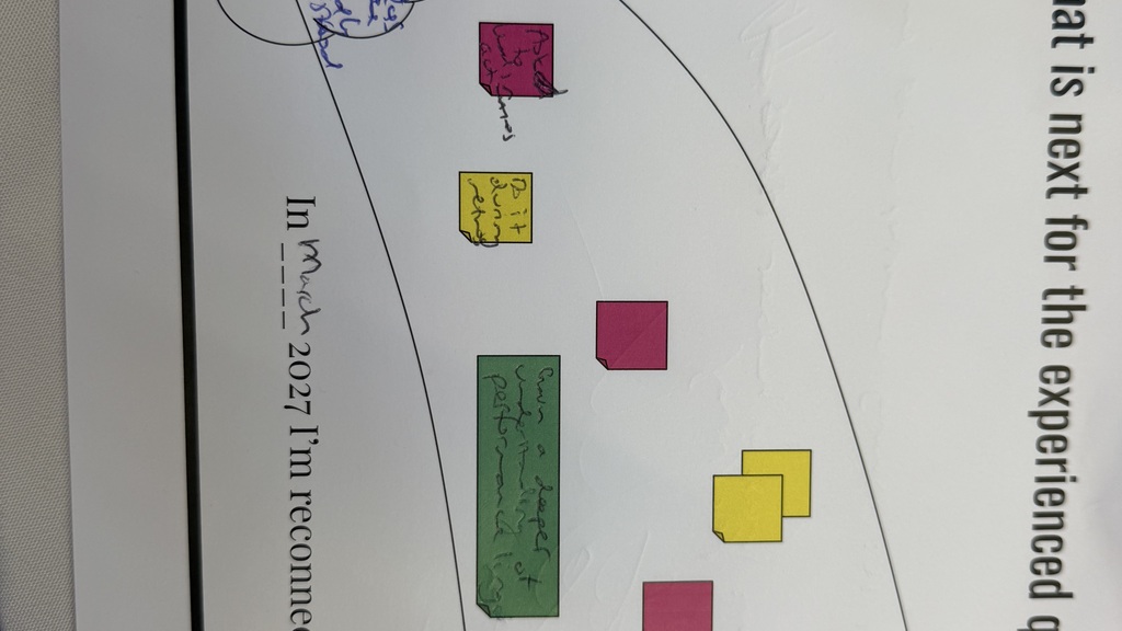 What’s next sheet  image
