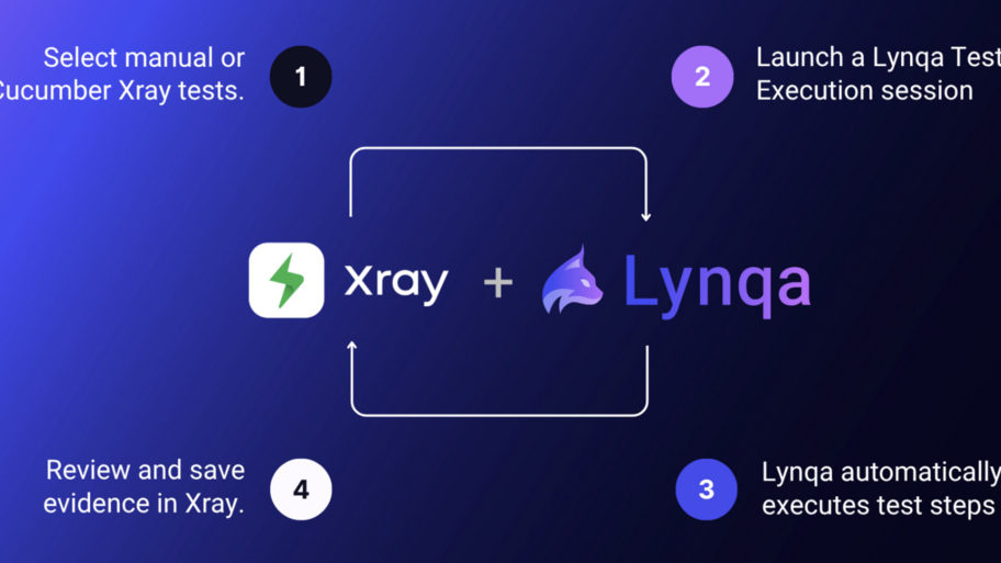 Agentic AI Test Execution in Jira and Xray: A New Approach to Manual Testing image