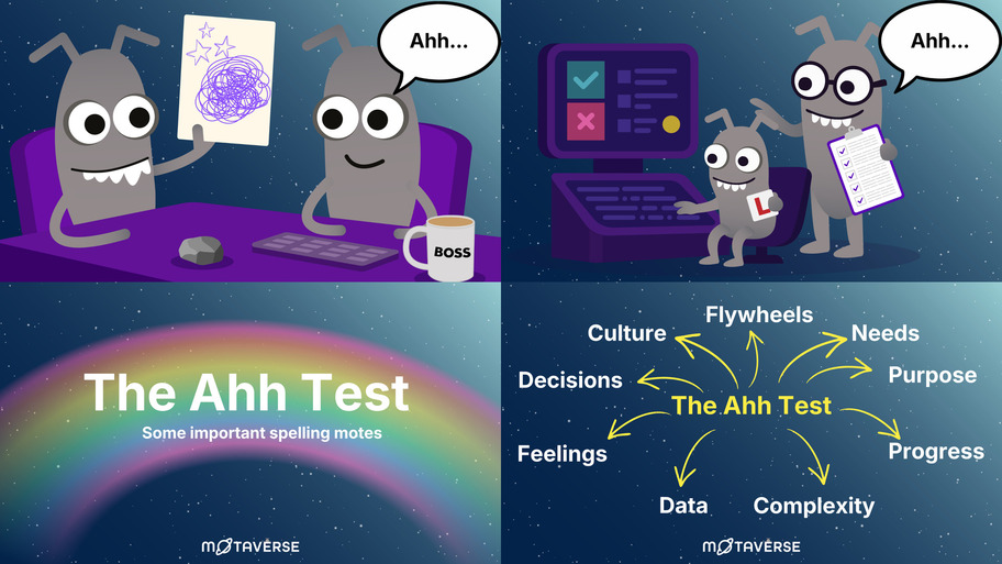 The Ahh Test image