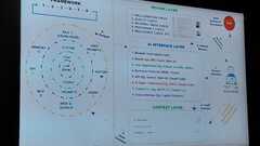Great Workshop by Rahul Parwal - Context Engineering For Testers image