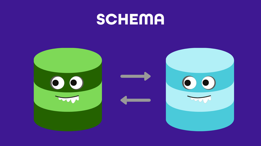 Schema (Database Schema) image