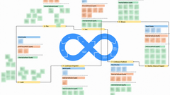 From Community and Conversations to Quality Strategy image