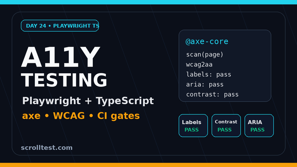 Playwright Accessibility Testing with TypeScript image image