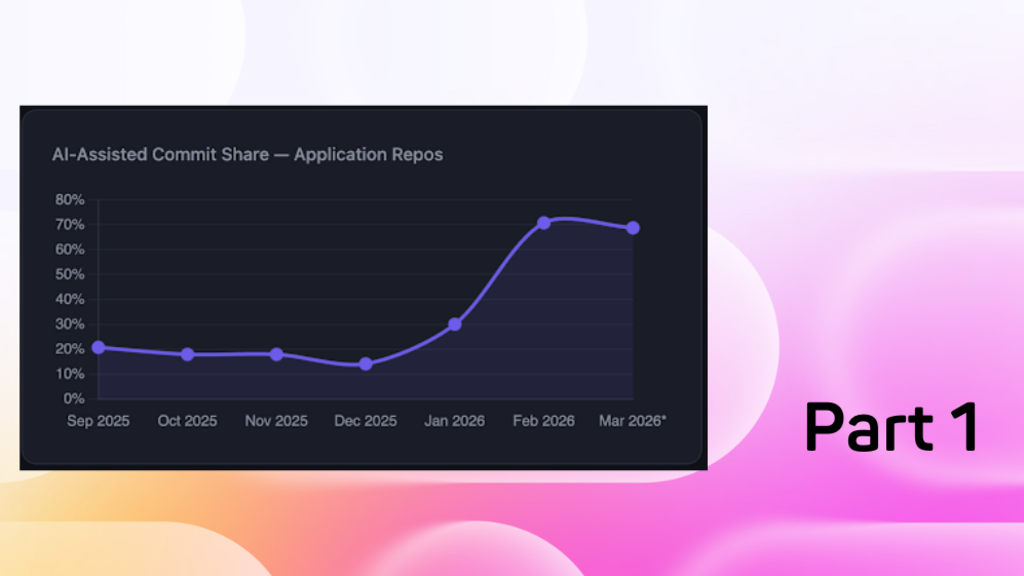 How We Built a System for AI Agents to Ship Real Code Across 75+ Repos [Part 1 of 2] image image