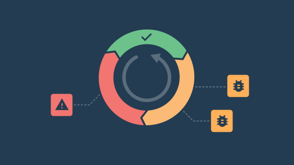 Continuous Testing in DevOps: A Comprehensive Guide from Strategy to Execution image
