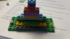 Quality storytelling through Lego image