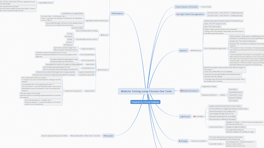  Website Testing using Chrome Web Dev Tools image