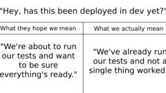 Is it in dev yet? image