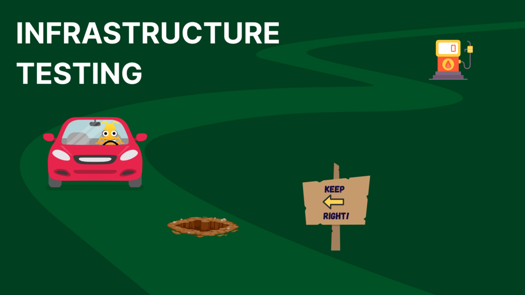 Infrastructure Testing image
