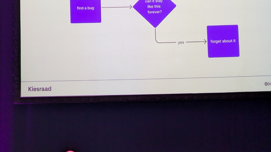 Joep's zero bug policy diagram image